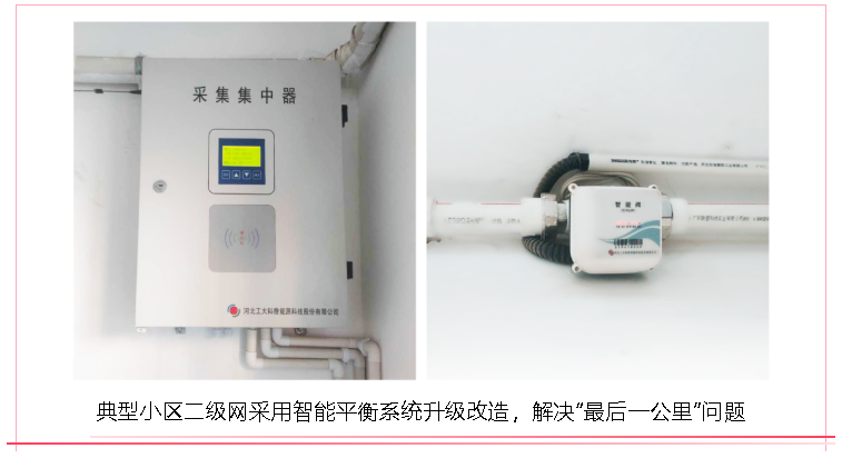 【典范案例】海拉尔智慧供热升级刷新EPC工程—腾博会严寒区树模项目(图4)