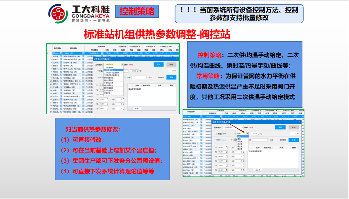 腾博会节能手艺部：全力以赴，，，，，，包管供暖(图7)