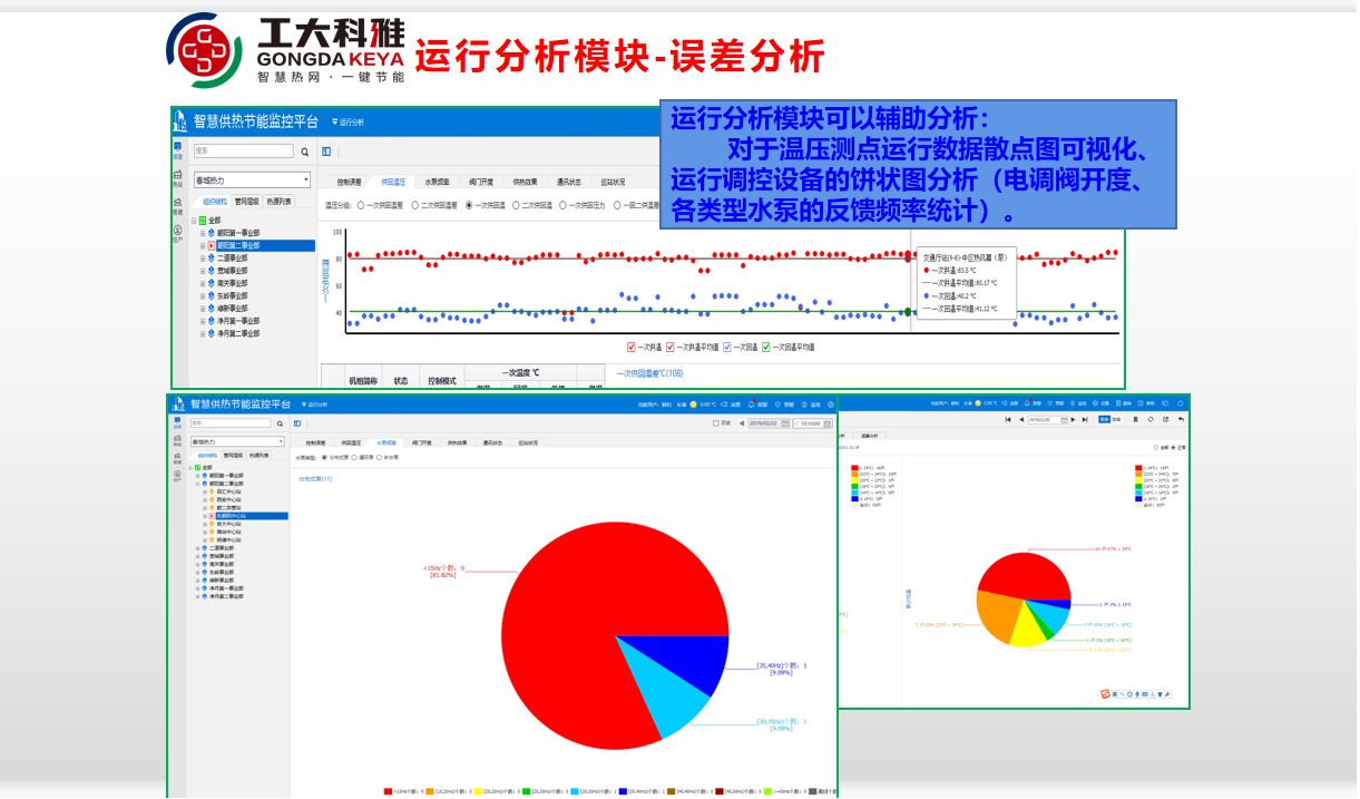 腾博会节能手艺部：全力以赴，，，，，，包管供暖(图8)